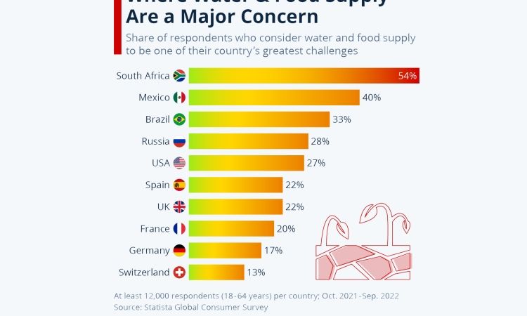 unde apa-statista_medium Geopolitică
